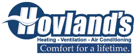 Hovland's
